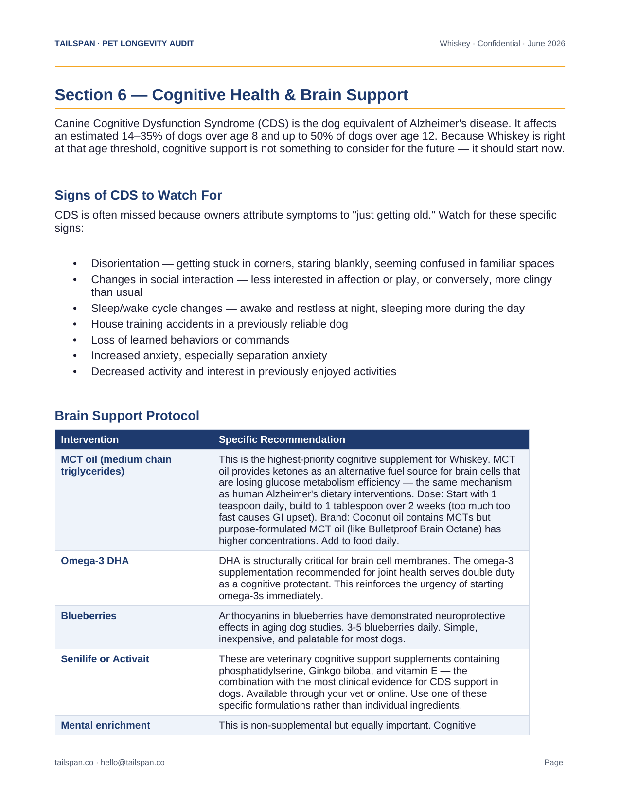 Sample audit page 14