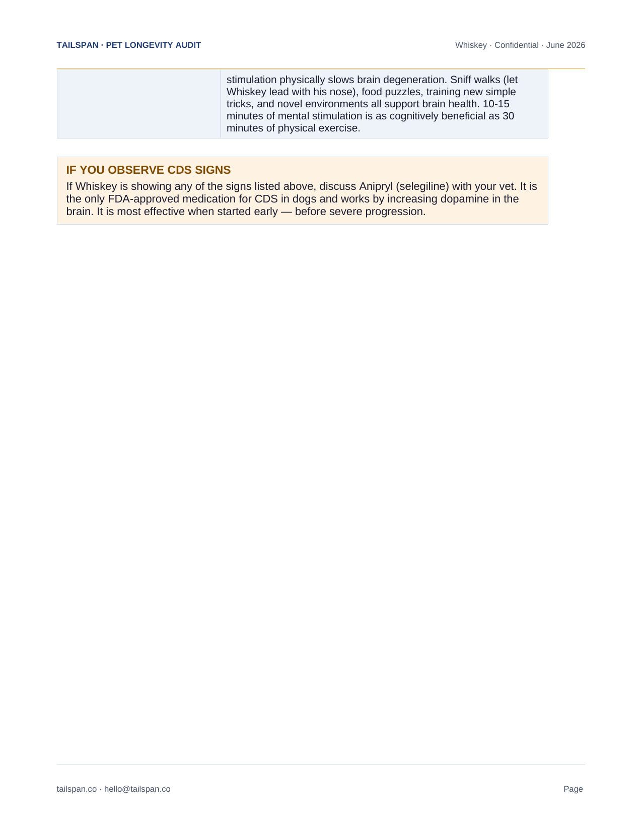 Sample audit page 15