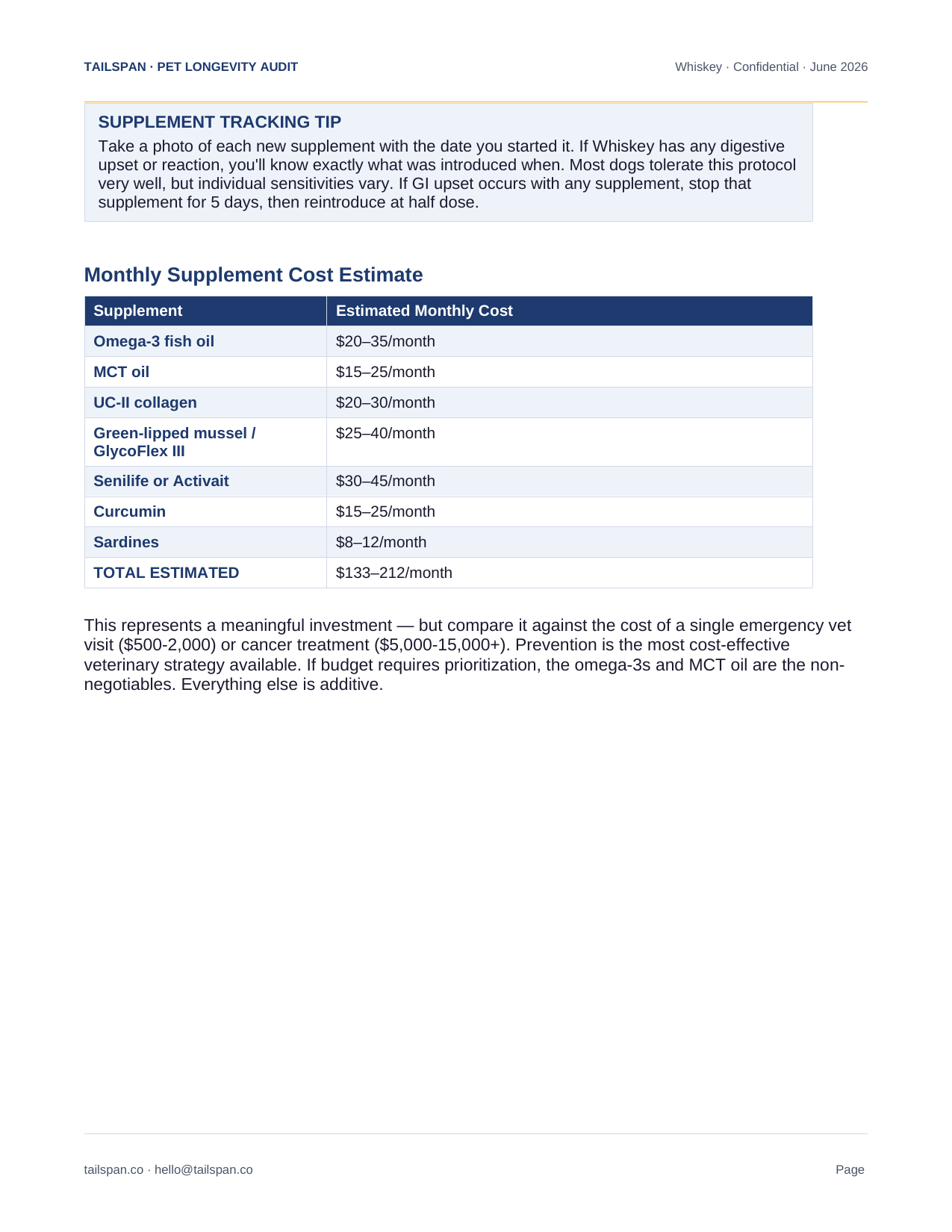 Sample audit page 18